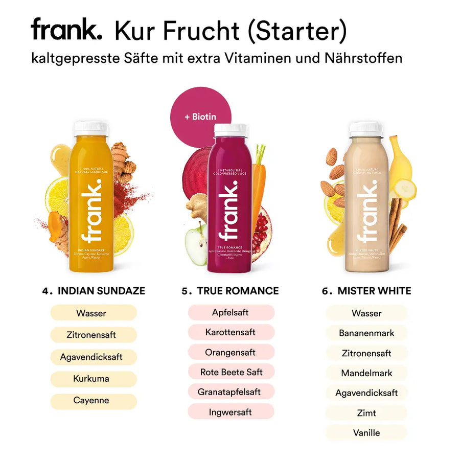 Saftkur 5 Tage