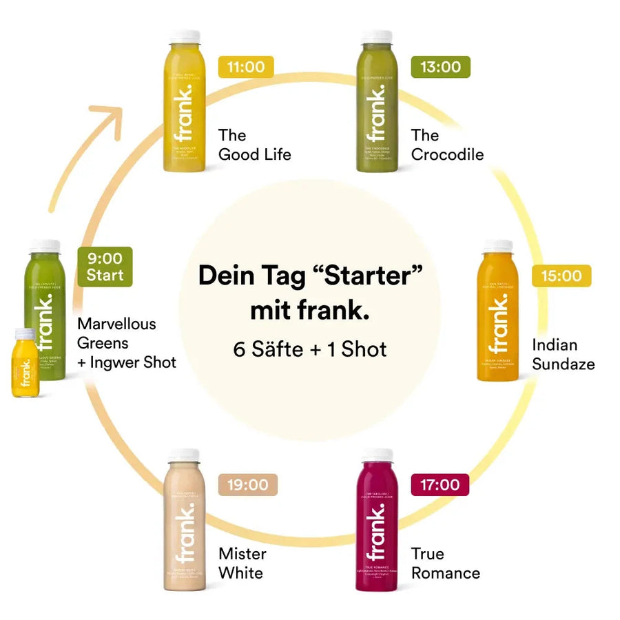 #stufe_starter