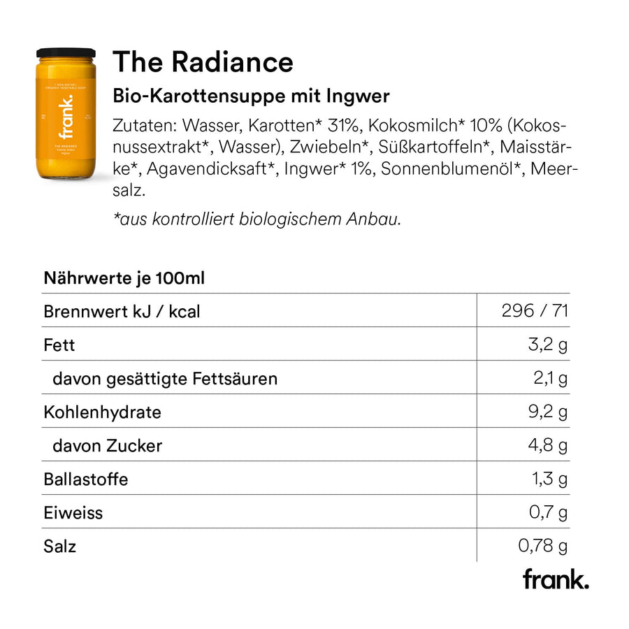 The Radiance box of 8