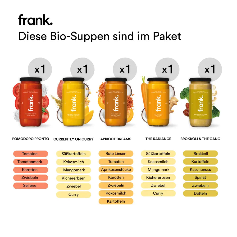 #stufe_starter|stufe_medium|stufe_pro|stufe_plus