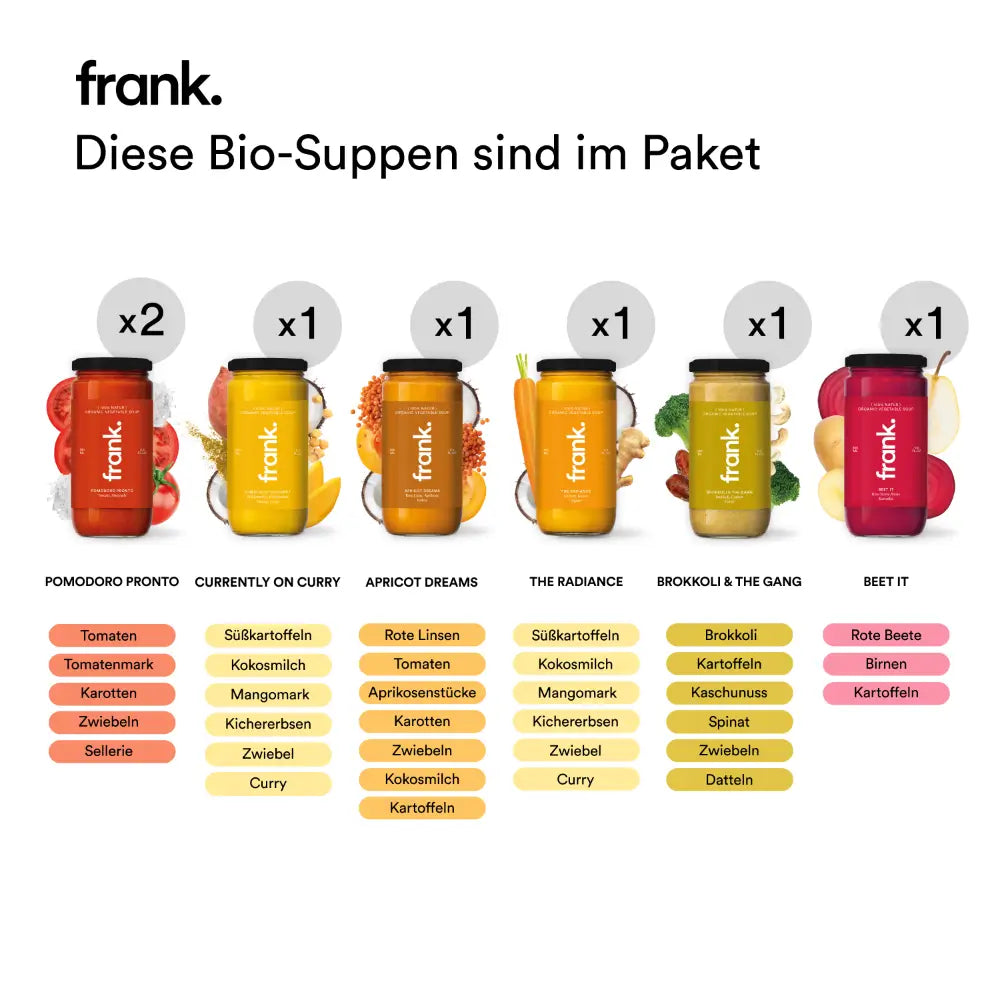 #stufe_starter|stufe_medium|stufe_pro|stufe_plus