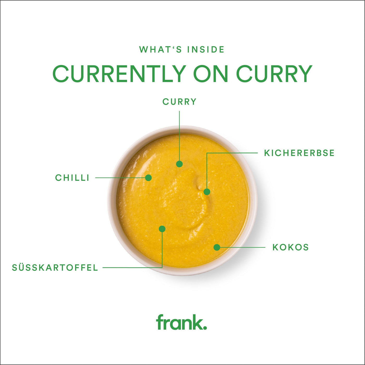 Darstellung der bio Suppe Currently On Curry mit Süßkartoffel, Kichererbse, Kokos und Curry von frank in einer Schüssel angerichtet