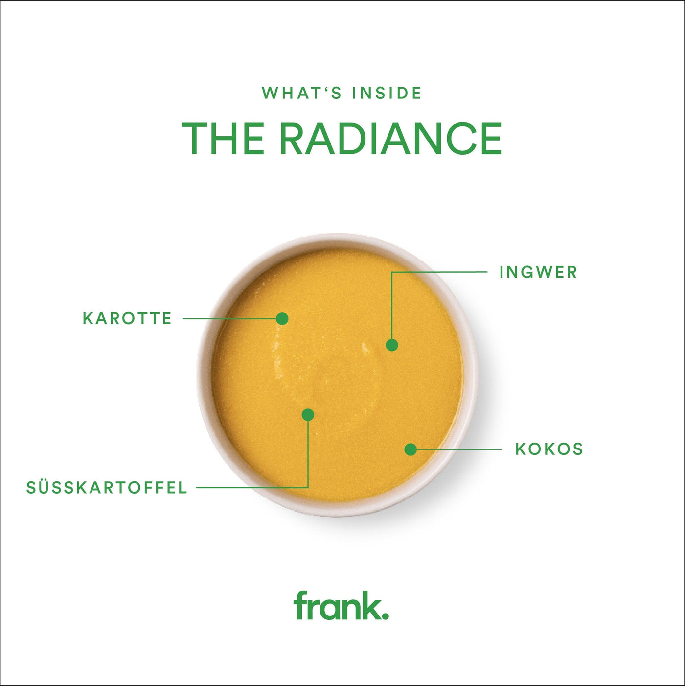 Darstellung der bio Suppe The Radiance mit Karotte, Kokos und Ingwer von frank in einer Schüssel angerichtet