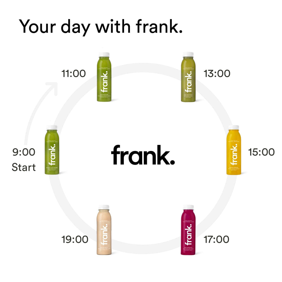 #stufe_medium