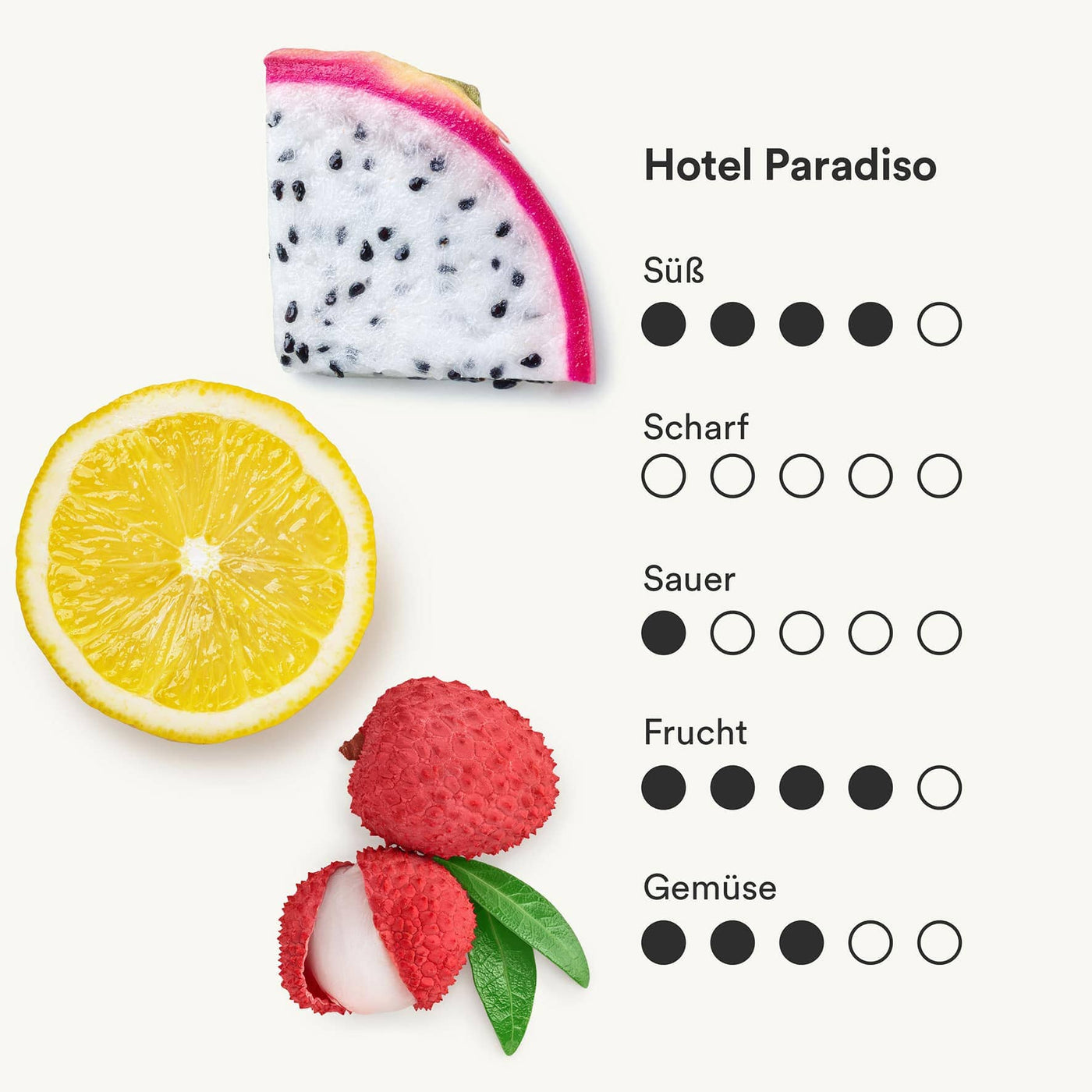 Darstellung des Saft Hotel Paradiso mit Litschi, Drachenfrucht, Yuzu und Zitrone von frank.