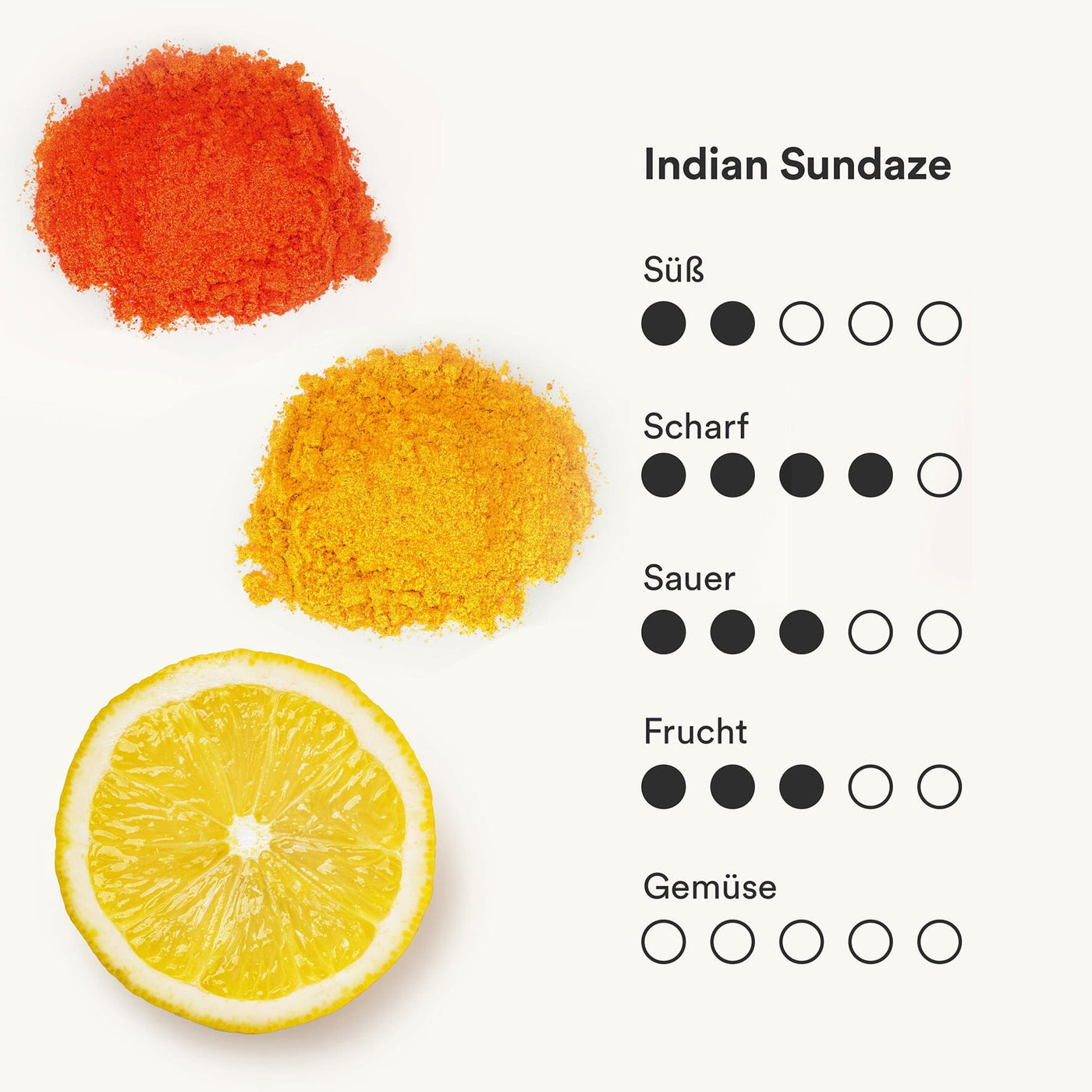 Darstellung des Saft Indian Sundaze mit Zitrone, Cayenne, Kurkuma und Agave von frank.