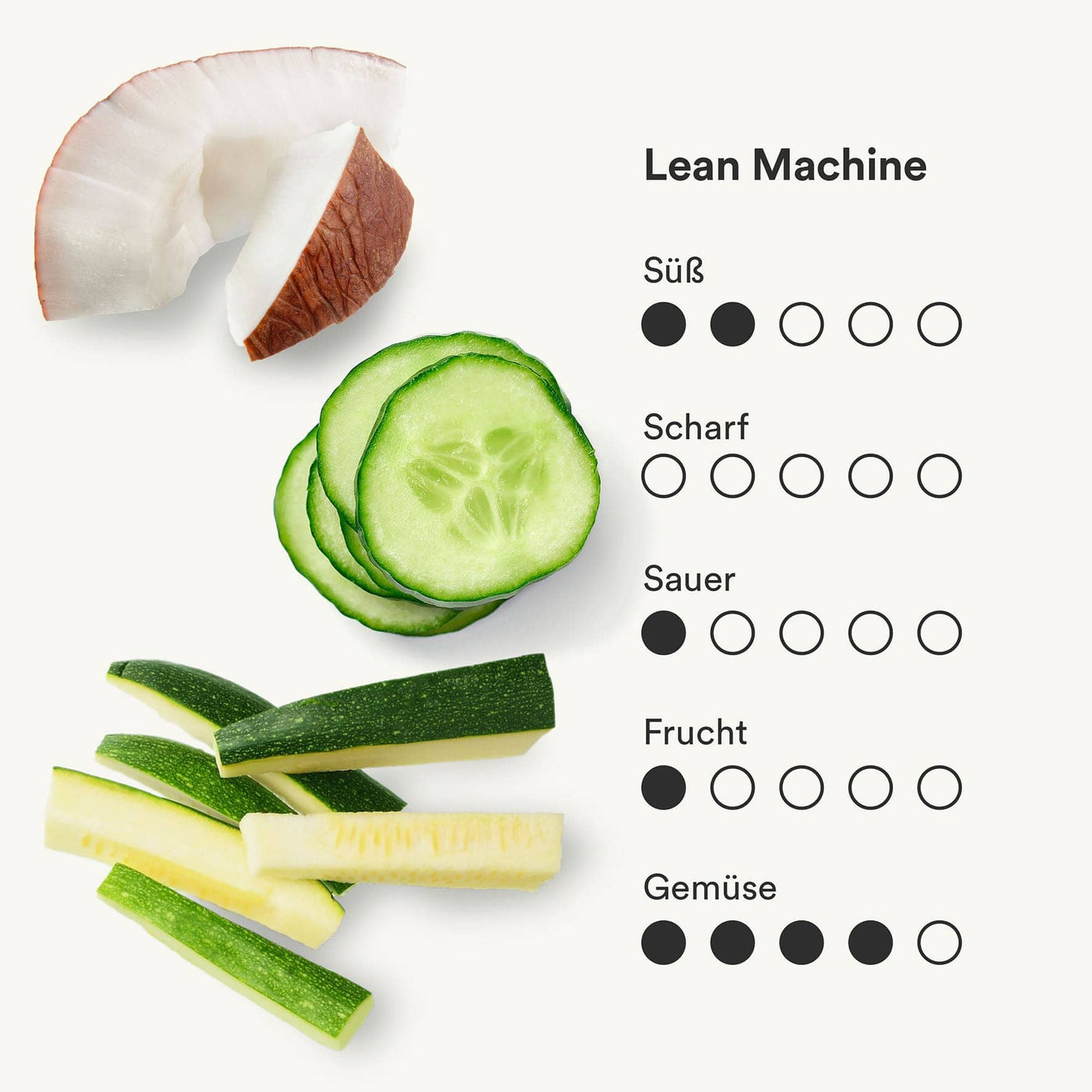 Darstellung des Saft Lean Machine mit Kokoswasser, Zucchini, Spinat, Grünkohl und Zitrone von frank.