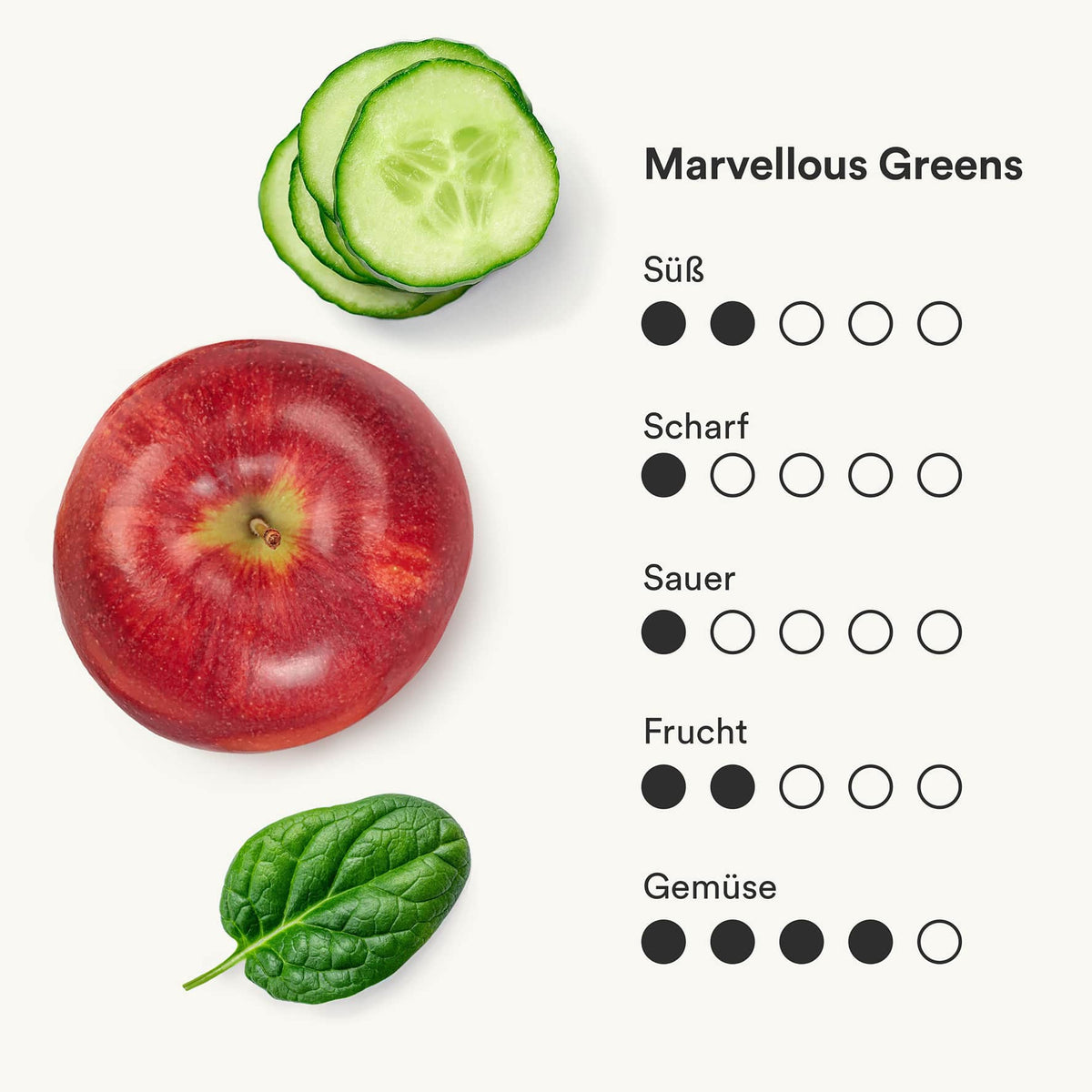 Darstellung des Saft Marvellous Greens mit Apfel, Gurke, Spinat, Ingwer und Zitrone von frank.