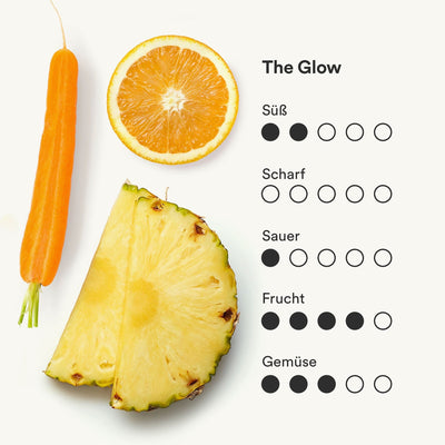 Darstellung des Saft The Glow mit Ananas, Karotte und Orange von frank.