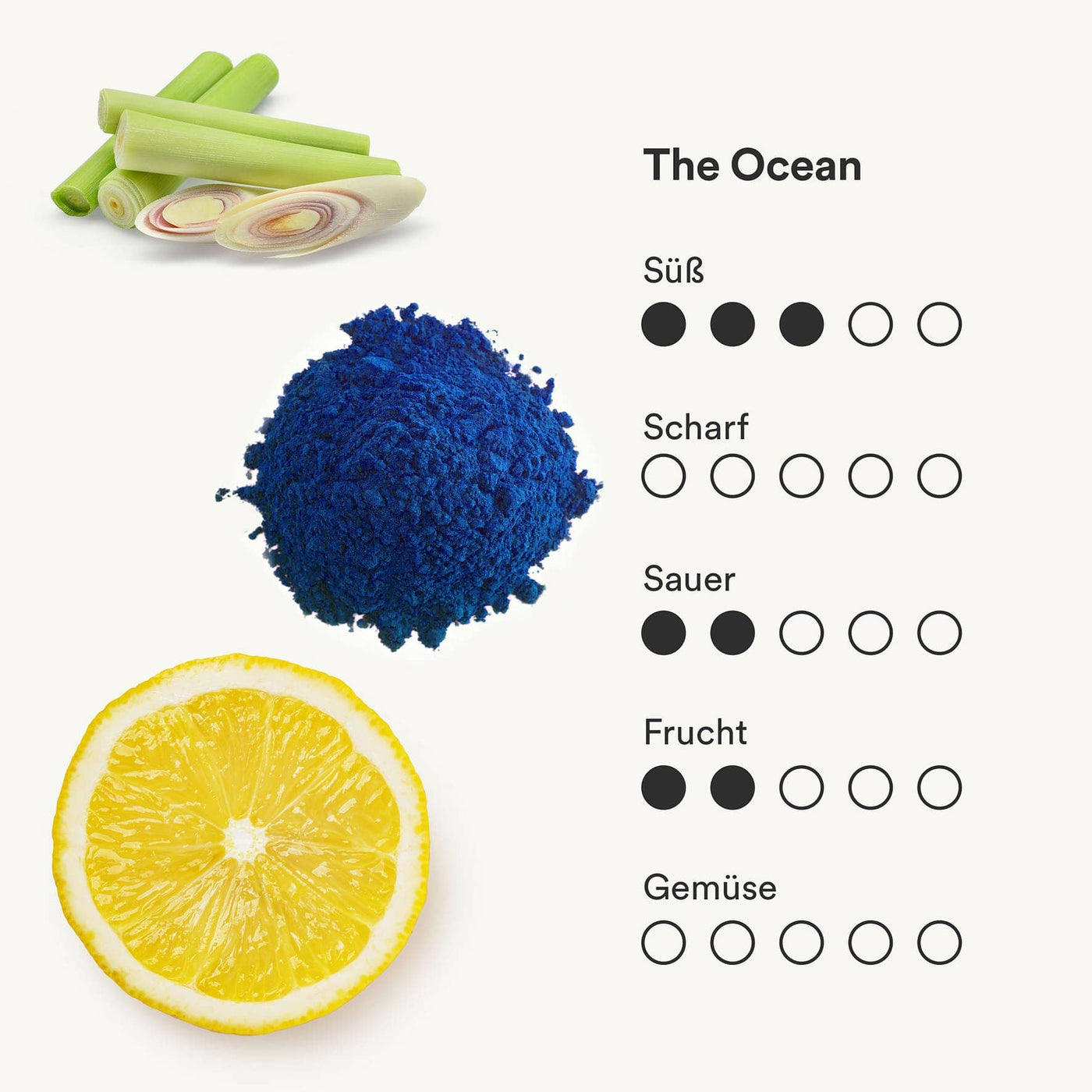 Darstellung des Saft The Ocean mit blue Spirulina, Zitronengras, Zitrone und Agave von frank.