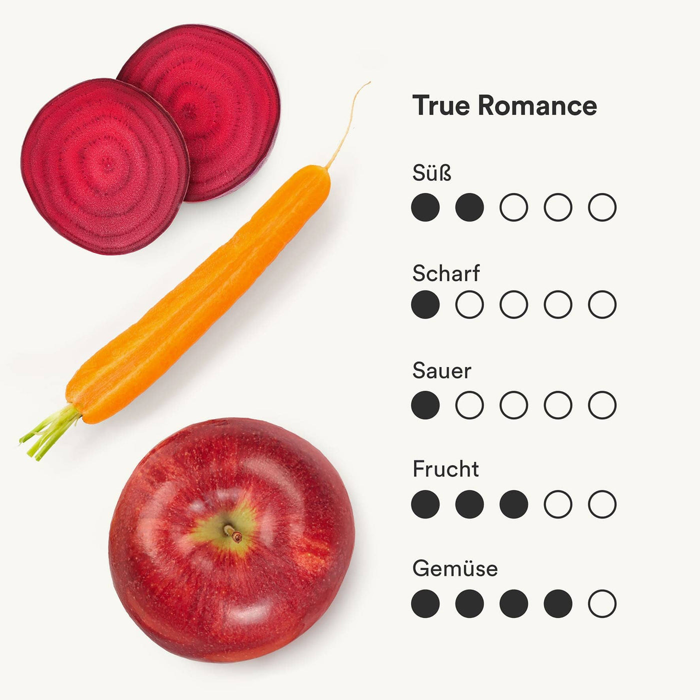 Darstellung des Saft True Romance mit Apfel, Karotte, Rote Beete, Granatapfel und Ingwer von frank.